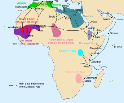medieval slave trade 