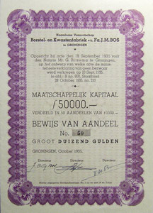 aandeel Borstel- en Kwastenfabriek v/h J.M. Bos, Groningen