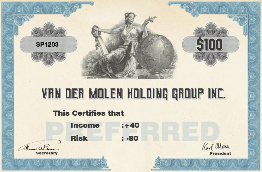 Van der Molen Holding Group